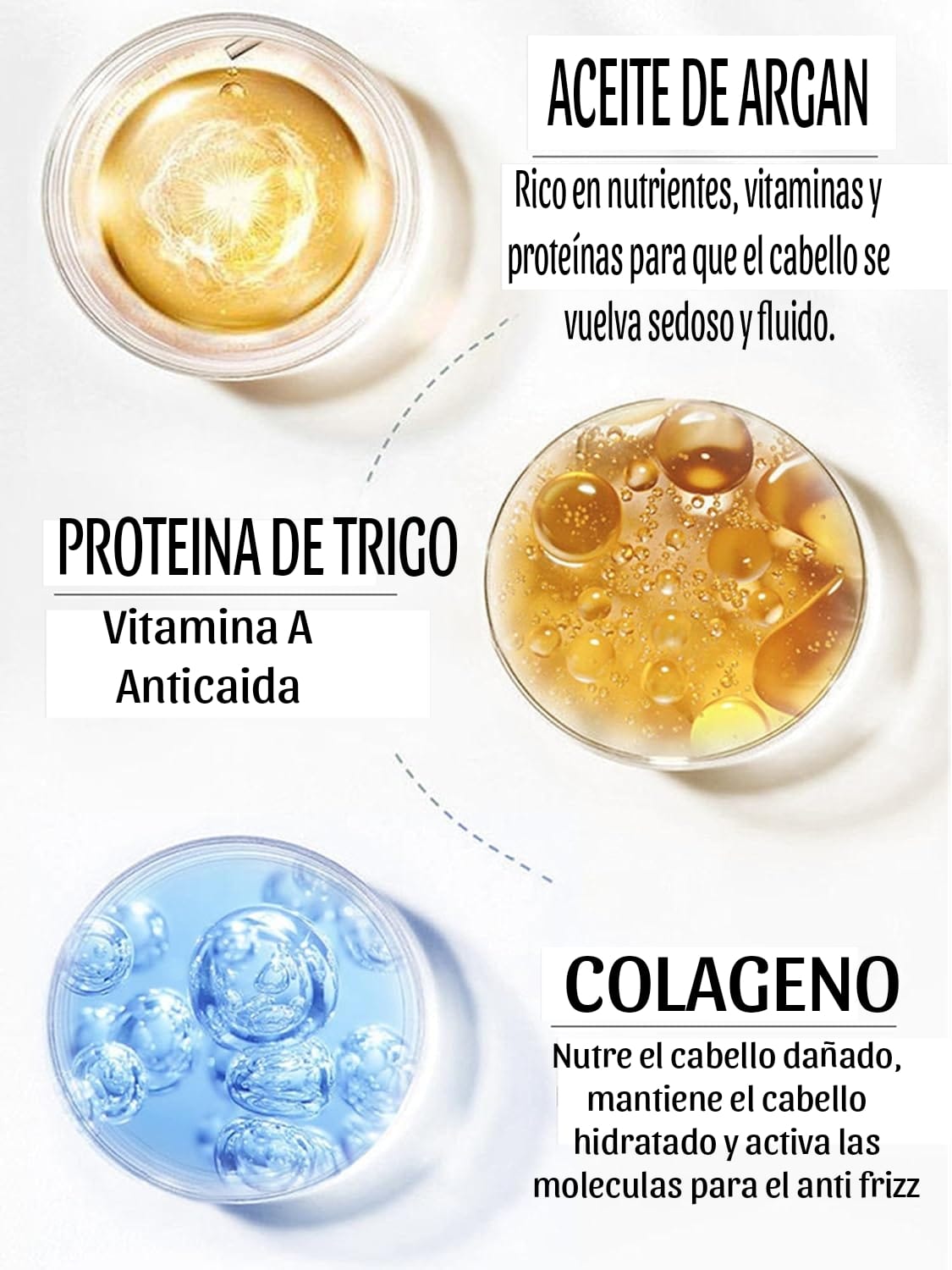 💁♀️💫 COLAGENO REPARACION DE CABELLO KARELLE💫🌺