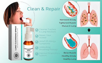 🔥👨‍⚕️DILE ADIOS A LOS PROBLEMAS RESPIRATORIOS 💫CON LUNG CLEANSING SPRAY🔥🔥💫